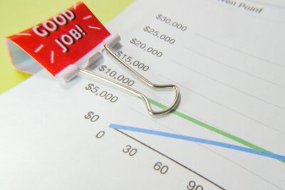 How to Grow a Business Quickly (From a Serial Entrepreneur Who Wished He Knew This the First Time Around)