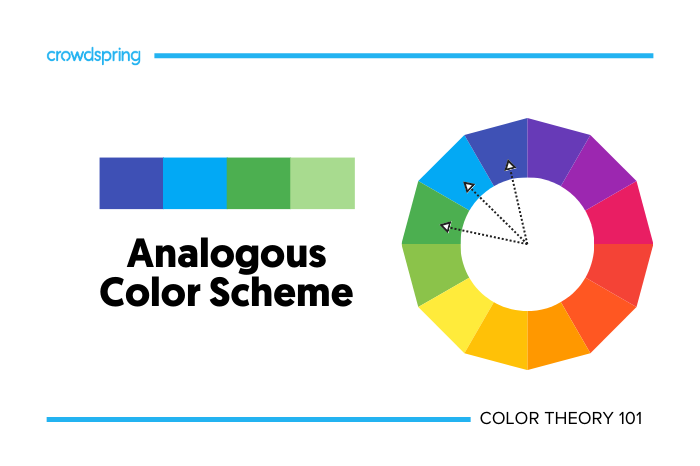 Analogous color scheme example