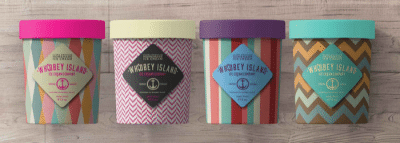 11 Eye-Catching Packaging Design Trends for 2019