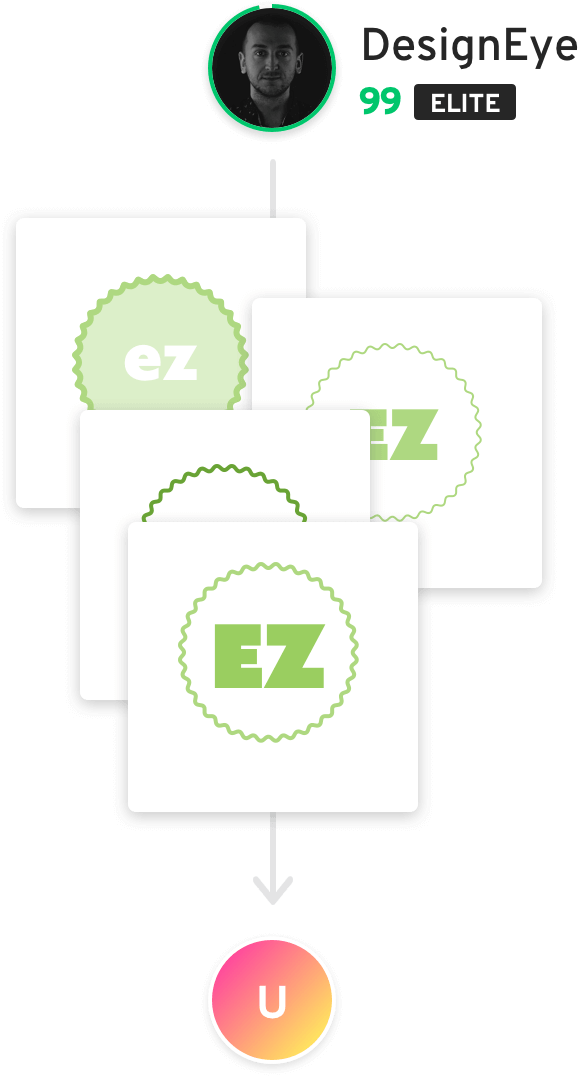 1-to-1 projects image