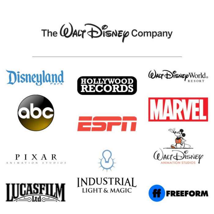 The Walt Disney Company