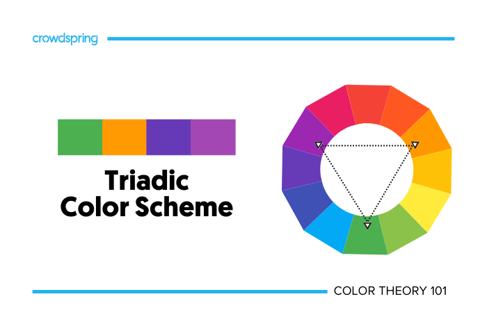 Triadic color scheme example
